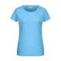 Ladies' Basic-T sky-blue XS