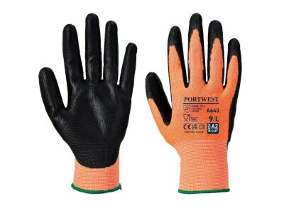 Arm- en handbescherming