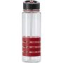 Tritan fles Adelaide rood