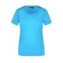 Ladies' Basic-T aqua S