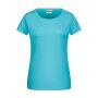 Ladies' Basic-T pacific XS