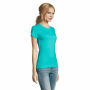 IMPERIAL WOMEN - IMPERIAL DAMES T-Shirt 190g - L - Caribisch Blauw