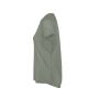 WOMENS COOLDRY TEE, SAGE, XXL, TEE JAYS WOMENS COOLDRY TEE, SAGE, XXL, TEE JAYS