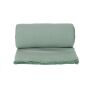 JENS Living Polar Plaid Groen