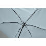 PORTLAND SIN - 19" windbestendige paraplu - Babyblauw