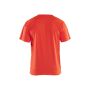 UV-T-shirt Visible