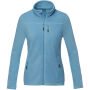 Amber GRS gerecycled dames fleece jas met volledige rits - NXT blauw - XS