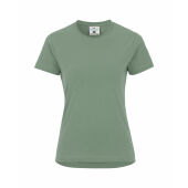 Vintage Groen