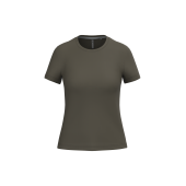 Dark Khaki