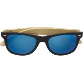 blauw