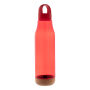 Cortex - RPET-fles