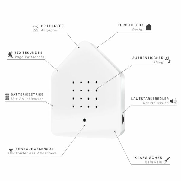 Huisje met vogelgeluiden | Zwitscherbox | Wit Huisje met vogelgeluiden | Zwitscherbox | Wit