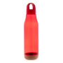 Cortex - RPET-fles