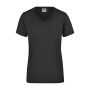 Ladies' Workwear T-Shirt black 4XL