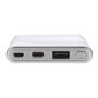 Ultra snelle 10.000 mAh powerbank met PD, wit