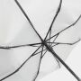Stormvaste, automatisch te openen- en sluiten pocketparaplu ORIANA parelgrijs