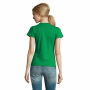 IMPERIAL WOMEN - IMPERIAL DAMES T-Shirt 190g - L - Helder Groen